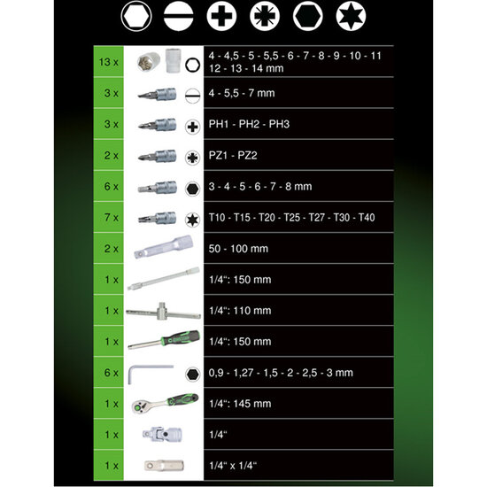 Competition 1/4&quot; Dopsleutelset 48-delig 512.0048 (3)