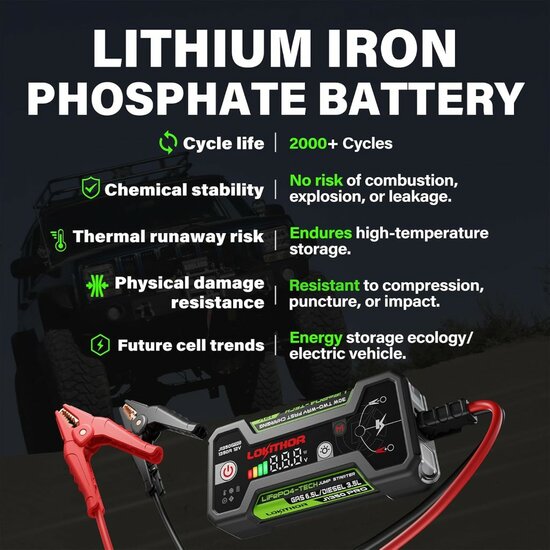 Lokithor J1350 PRO LiFePO4 12V 1350A Jumpstarter (6)